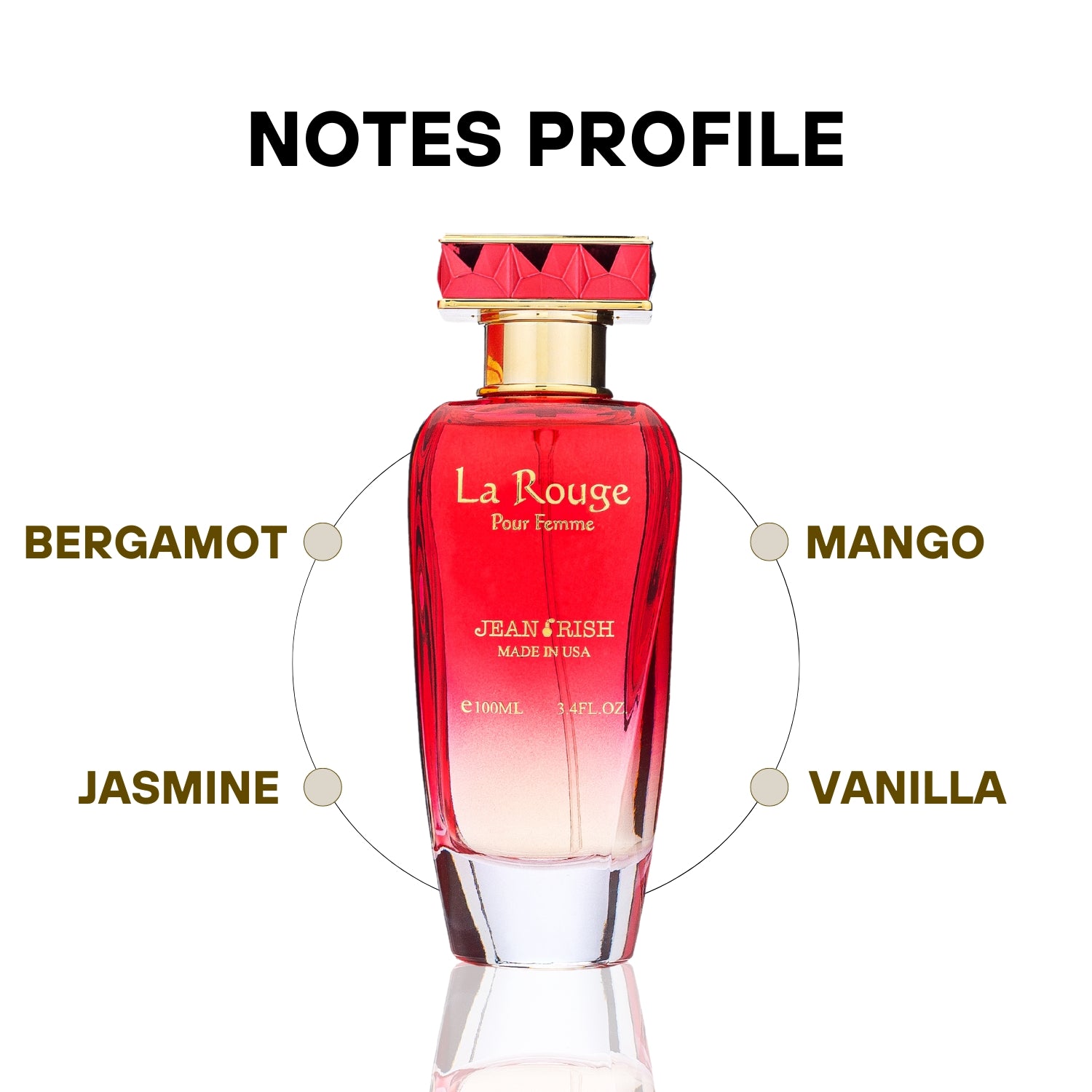 Red Rouge Parfum LA ROUGE EAU DE PARFUM - Perfume for Women (3.4 Fl Oz / 100ml) – Jean ...
