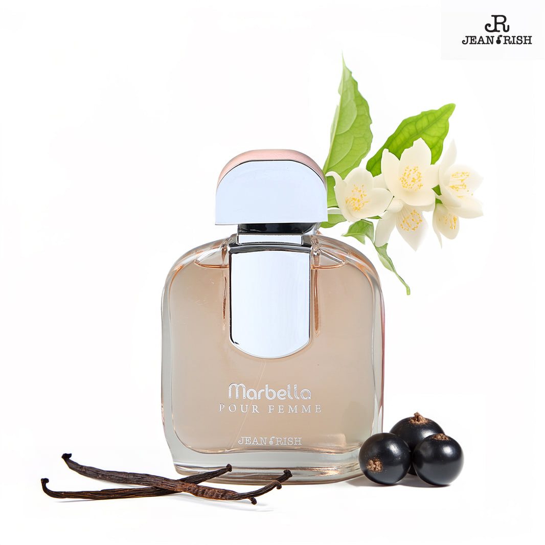 JEAN RISH PERFUMES | LUXURY FRAGRANCES – Jean Rish - Touch It Feel It ...